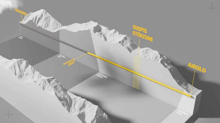 A2 Second Gotthard Tunnel